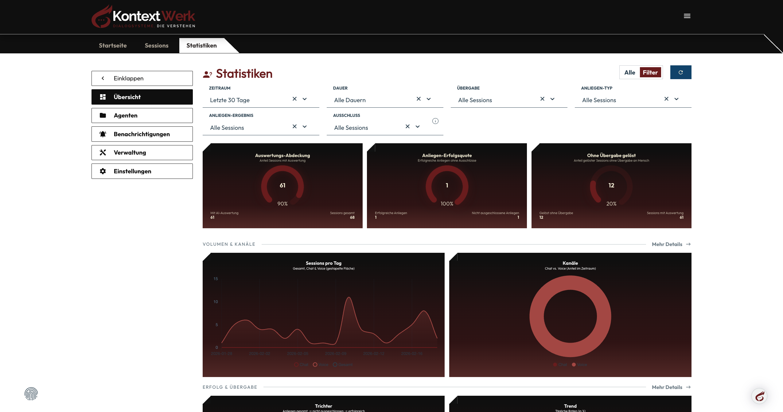 PlattformControl Screen 2 (Dummy)